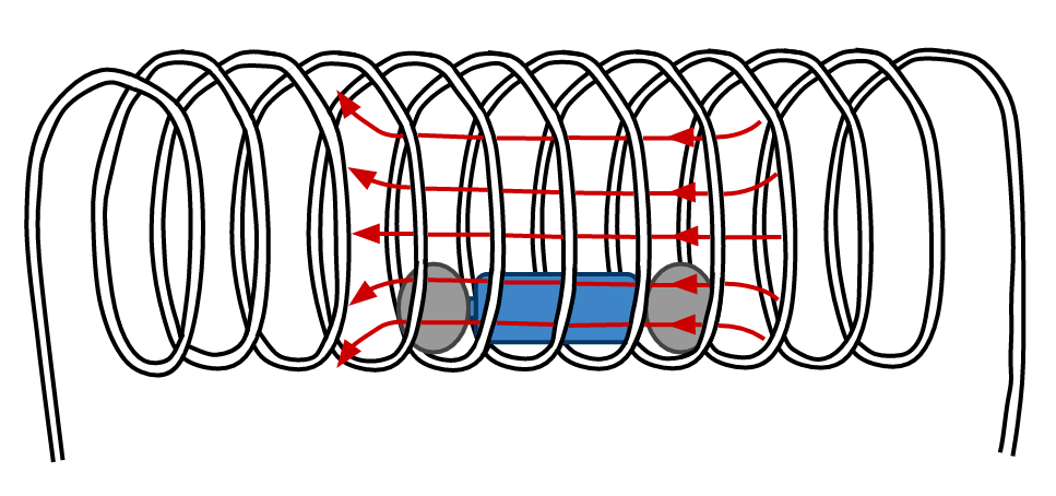 Simple Magnetic Train