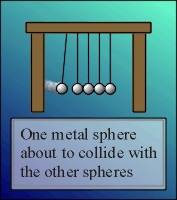 Newton's Cradle - Saint Mary's Physics Demos