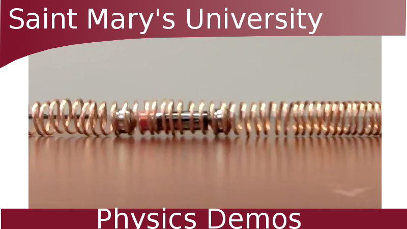 Electric Bell As Application Of Electromagnetics | Mini Physics - Free  Physics Notes