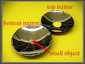 How Does the Mirage Mirror Work? - Saint Mary's Physics Demos