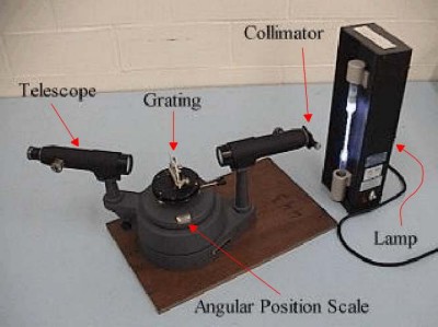 Atomic Spectroscopy Apparatus